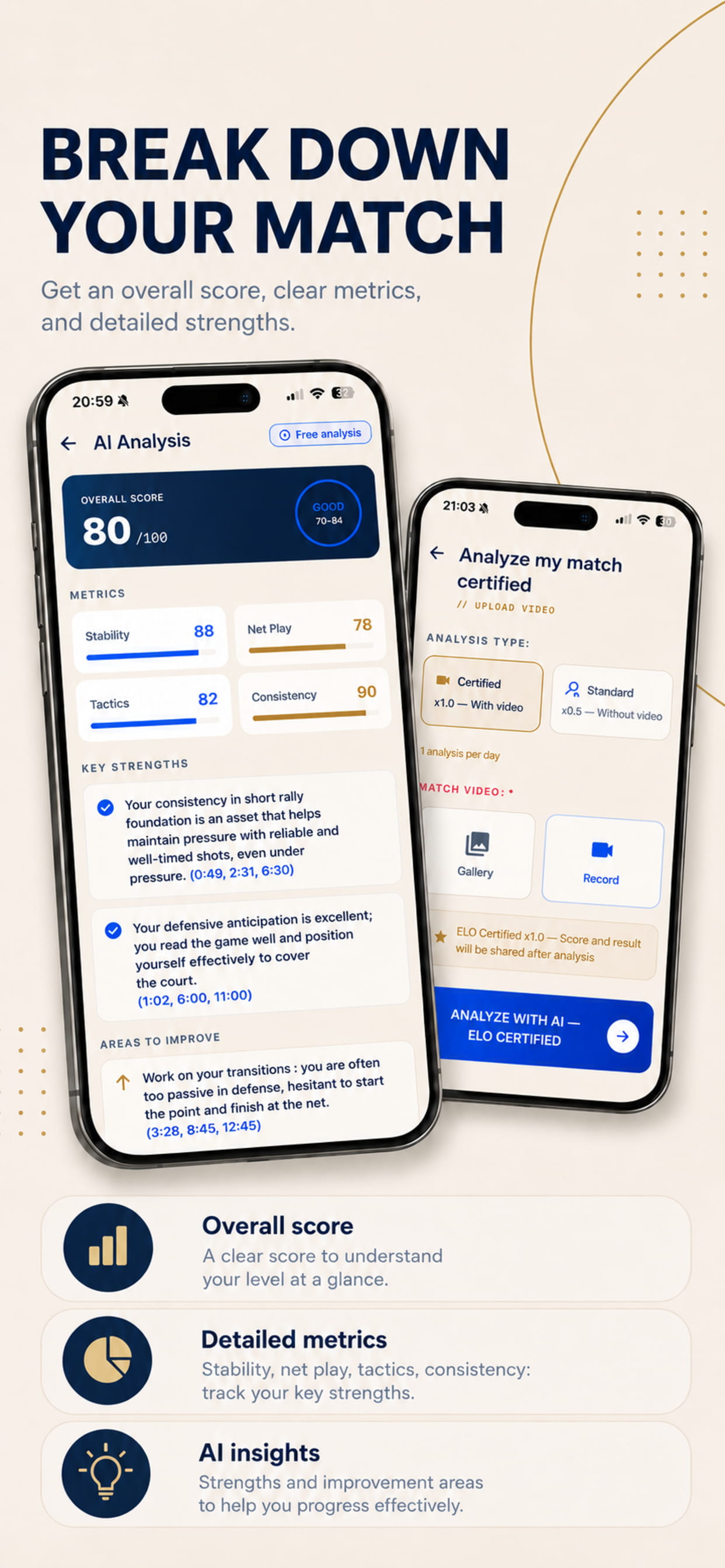 AI Analysis